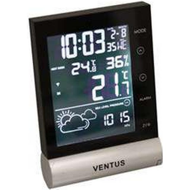 NSH Nordic Ventus W170 - Vejrstation test - Datalife.fk